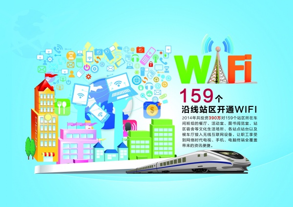 火车无线wifi广告宣传单
